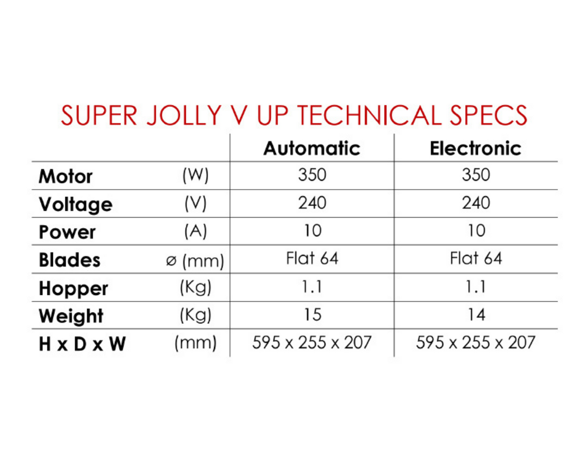 SUPER JOLLY V ELECTRONIC