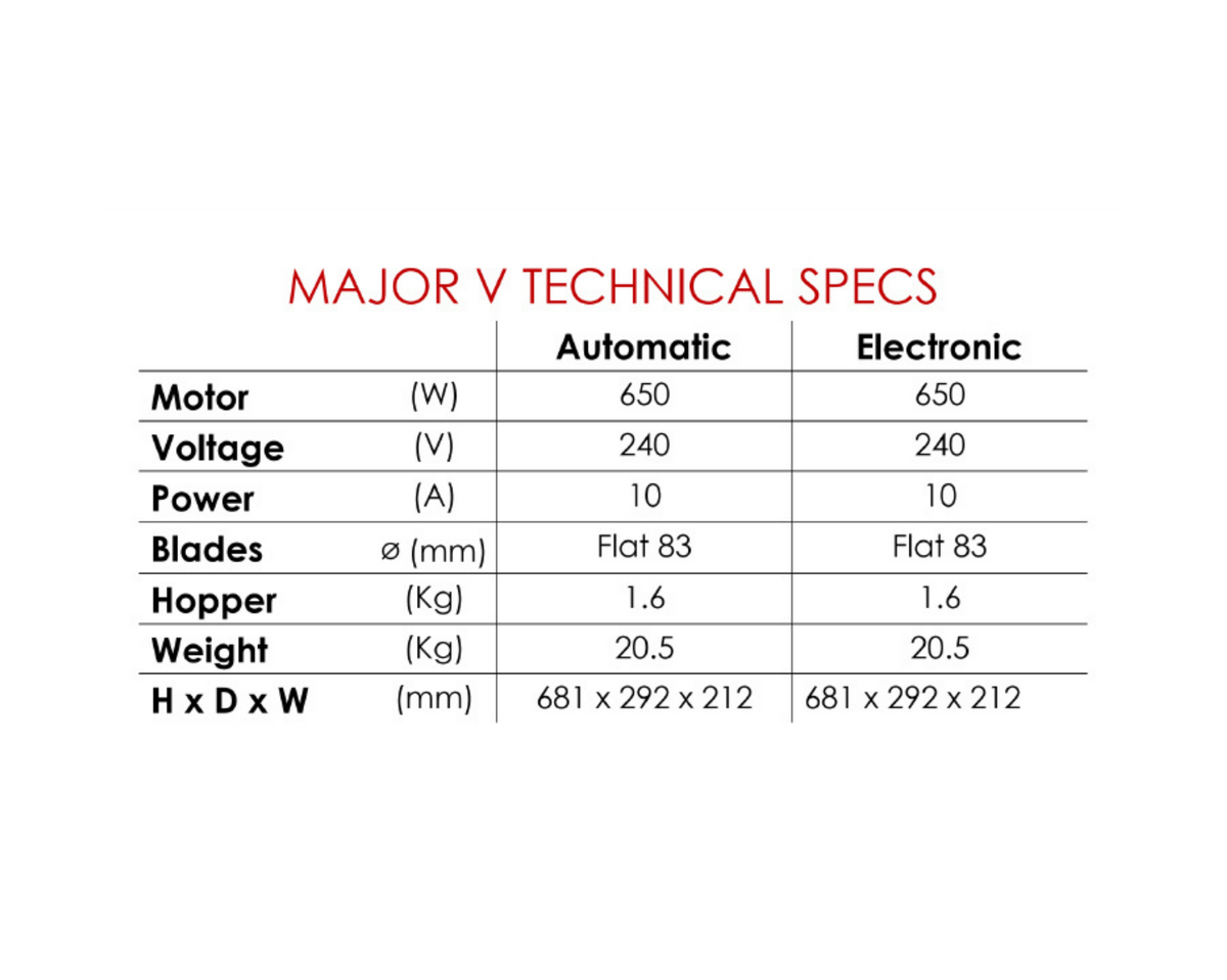 MAJOR V ELECTRONIC