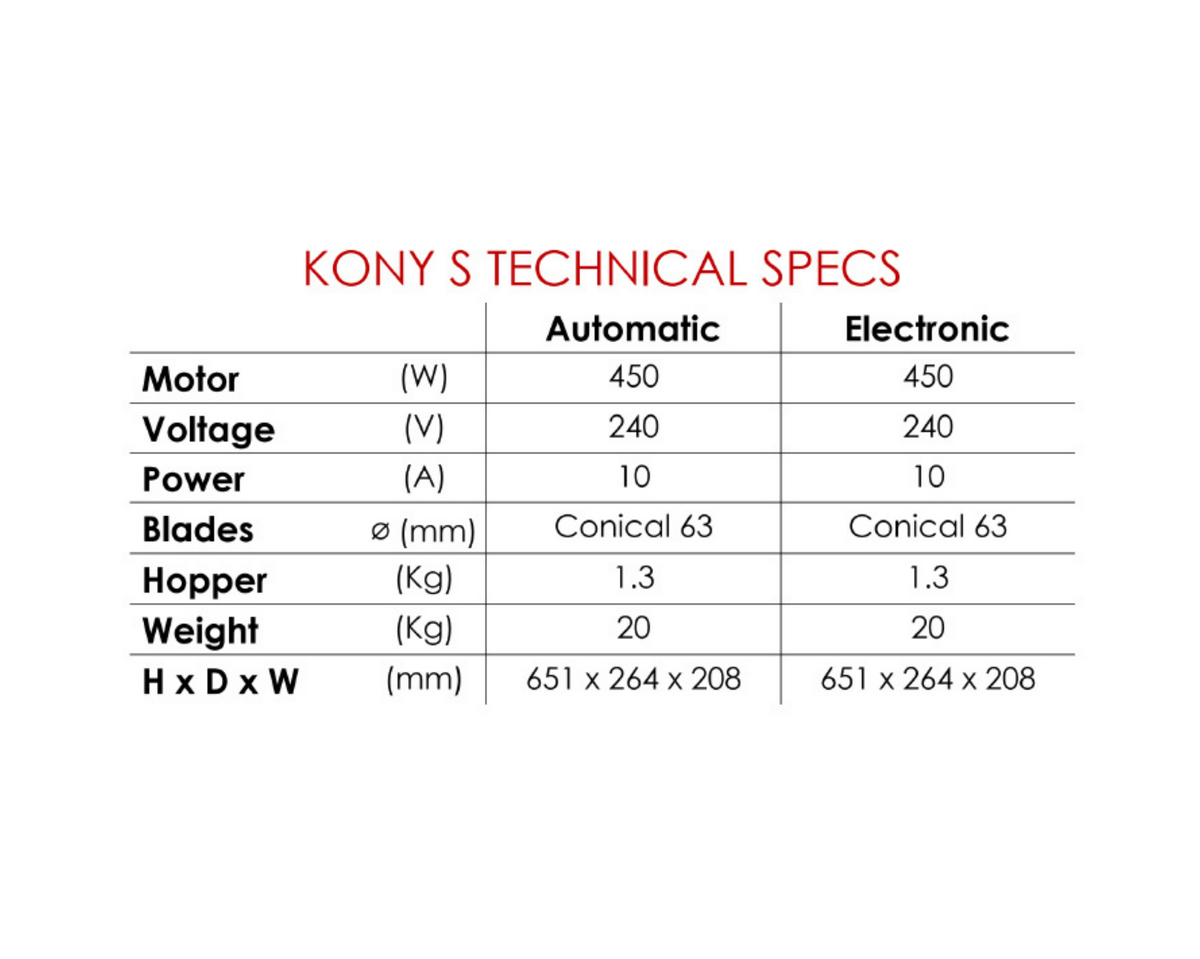 KONY S ELECTRONIC